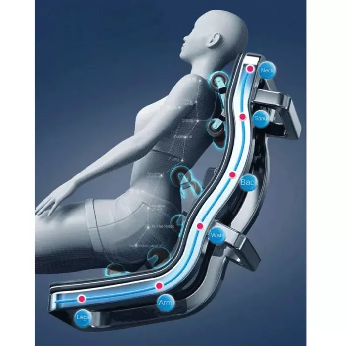 صندلی ماساژور آی ریلکس i Relax R400