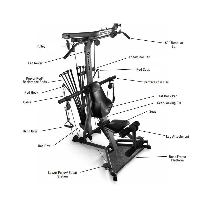 مولتی جیم همه کاره بوفلکس Bowflex Xtreme 2 SE Home Gym 11 مولتی جیم همه کاره بوفلکس Bowflex Xtreme 2 SE Home Gym - تصویر 8