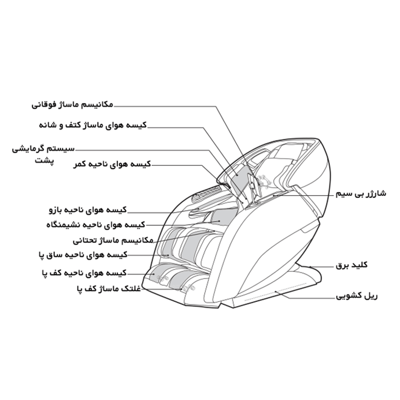 صندلی ماساژور آرونت Aront GLS 541 25 صندلی ماساژور آرونت Aront GLS 541 - تصویر 5