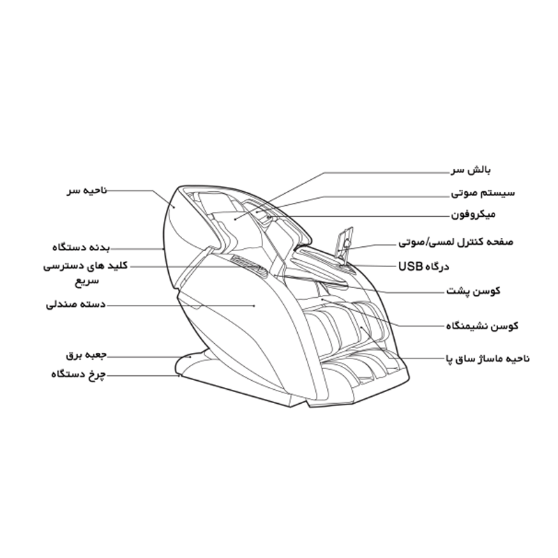 صندلی ماساژور آرونت Aront GLS 541 27 صندلی ماساژور آرونت Aront GLS 541 - تصویر 7