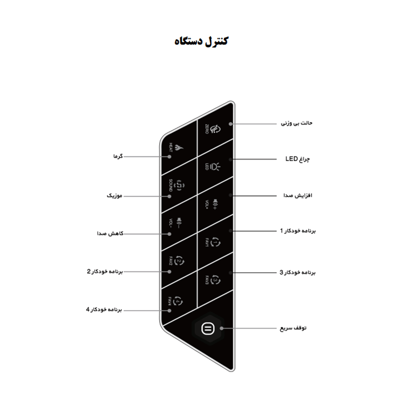 صندلی ماساژور آرونت Aront GLS 541 26 صندلی ماساژور آرونت Aront GLS 541 - تصویر 6