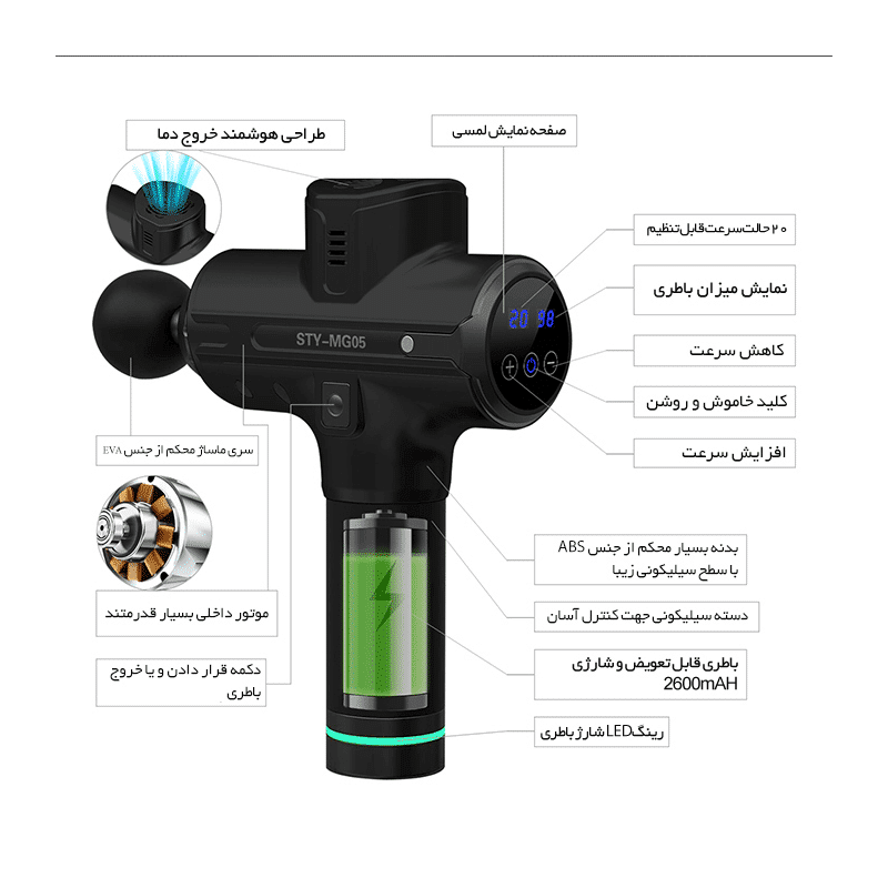 تفنگ ماساژ سایکل تری Cycle Tree MG05 8 تفنگ ماساژ سایکل تری Cycle Tree MG05 - تصویر 5