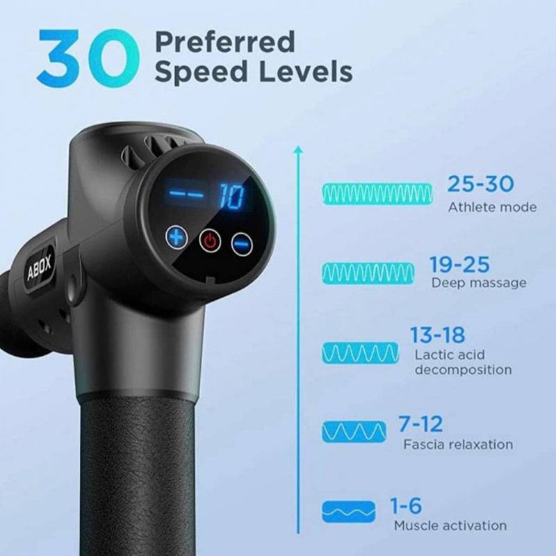 تفنگ ماساژ اباکس 2020 ABOX 24 تفنگ ماساژ اباکس 2020 ABOX - تصویر 3